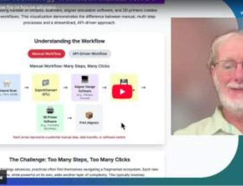 API for Orthodontics